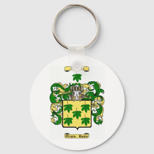 フィゲロア キーホルダー (正面)