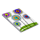 フィジカルセラピーアート贈与 ノートブック (右側)