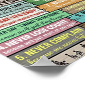 フィジカルセラピーヴィンテージ ポスター (角)