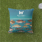 フィッシュモノグラムのアンダーブルー海ビーチハウス アウトドアクッション (芝生)