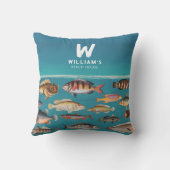 フィッシュモノグラムのアンダーブルー海ビーチハウス アウトドアクッション (裏面)