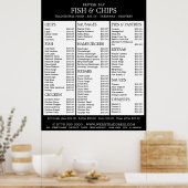フィッシュ＆チップス 店舗 メニュー ポスター (キッチン)