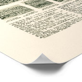 フィッチバーグ,マパノラママップ – 1915 ポスター (角)