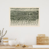 フィッチバーグ,マパノラママップ – 1915 ポスター (キッチン)