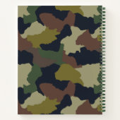 フィットネス業 |パーソナルトレーナーモノグラムロゴ ノートブック (裏面)