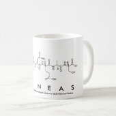 フィニアスペプチド名mug コーヒーマグカップ (正面右)