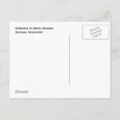 フィフィギー・マウッズ国立公園の入り口はがき ポストカード (裏面)