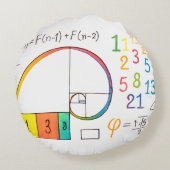 フィボナッチシーケンス数学枕 ラウンドクッション (裏面)