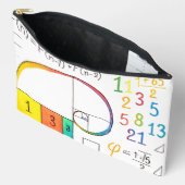 フィボナッチシーケンス&黄金比数学ジップパウチ アクセサリーポーチ (見開き)