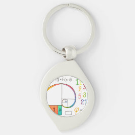 フィボナッチスパイラルキーチェーン キーホルダー