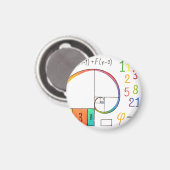 フィボナッチスパイラルマグネット マグネット (正面/裏面)