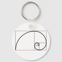 フィボナッチ比