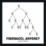 フィボナッチ誰か？（フィボナッチ格子） ポスター<br><div class="desc">このフィボナッチの格子ポスターにフィボナッチのキャプションを添えて、あなたの苦情数理の側面を展示しなさい。フィボナッチ配列は生物学的設定で現れ、2つの連続するフィボナッチ数で表される。例えば、木の中での分岐や茎の上での葉の配置など。他の人々にフィボナッチの数字の組み合わせ解釈をダブルテイクさせ、このツリーグラフポスターで！</div>
