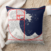 フィボナッチ配列と素晴らし波 クッション (ブランケット)