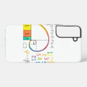フィボナッチ配列スパイラルサムスンケース SAMSUNG GALAXYケース (裏面横)