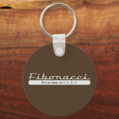 フィボナッチ…1、1、2、3の簡単 キーホルダー (正面)