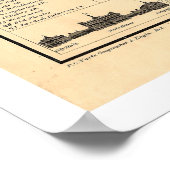 フィラデルフィアの地図1776年バルト ポスター (角)