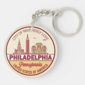 フィラデルフィアペンシルバニアシティスカイラインエンブレム キーホルダー (裏面)