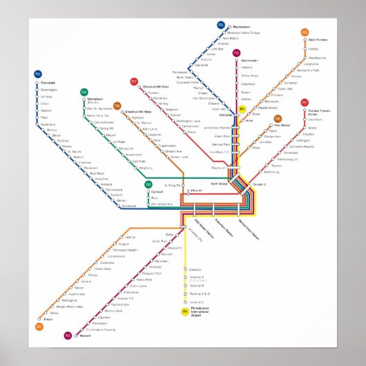 フィラデルフィア地下鉄ポスター ポスター (正面)
