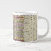 フィラデルフィア3 ジャンボコーヒーマグカップ (右)