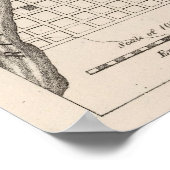 フィラデルフィア8 ポスター (角)