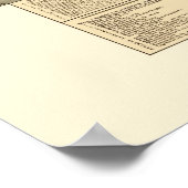 フィラデルフィアPAパノラママップ – 1888 ポスター (角)