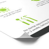 フィラーのアフターケア手順 ポスター (角)