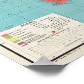 フィリップスの太平洋戦争地図1945 ポスター (角)