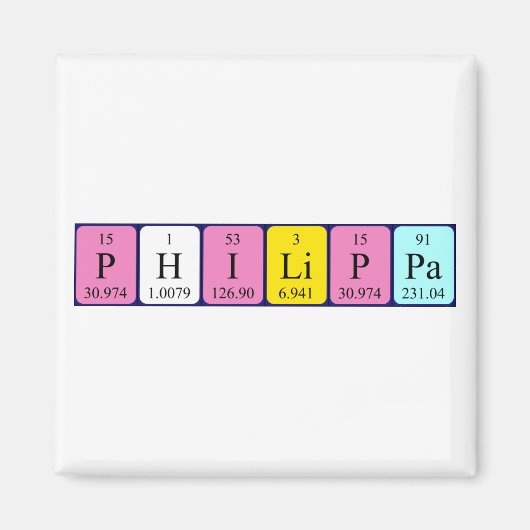 フィリップ周期表名磁石 マグネット (正面)