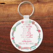 フィリップ4 8 キーホルダー (正面)