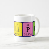 フィリッポの定期テーブル名mug コーヒーマグカップ (正面右)