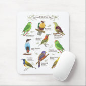 フィリピンの原産の鳥 マウスパッド (マウス)