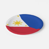 フィリピンの旗 ペーパープレート (アングル)