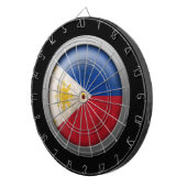 フィリピンディスクの旗 ダーツボード (正面右)
