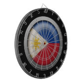 フィリピンディスクの旗 ダーツボード (正面左)