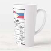 フィリピンパパ栄養事実父の日ギフトパパ カフェラテマグ (右)