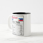 フィリピンパパ栄養事実父の日ギフトパパ ツートーンマグカップ (正面左)