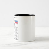 フィリピンパパ栄養事実父の日ギフトパパ ツートーンマグカップ (中央)