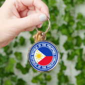 フィリピンラウンドエンブレム キーホルダー (手)