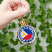 フィリピンラウンドエンブレム キーホルダー (手)