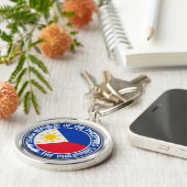 フィリピンラウンドエンブレム キーホルダー (側面)