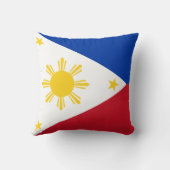 フィリピン国旗を掲げたMoJo枕 クッション (裏面)