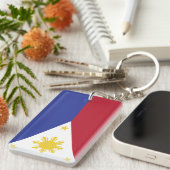 フィリピン国旗 キーホルダー (正面右)