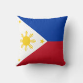 フィリピン国旗 クッション (裏面)