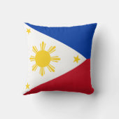 フィリピン国旗 クッション (裏面)