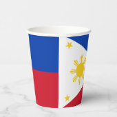 フィリピン国旗 紙コップ (右)