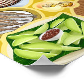 フィリピン料理/フィリピン人心地よい食品 ポスター (角)