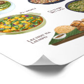 フィリピン料理 ポスター (角)