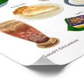 フィリピン料理/メリエンダ/デザート ポスター (角)