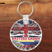 フィリピン・フィリピ統一されたン英国 キーホルダー (正面)